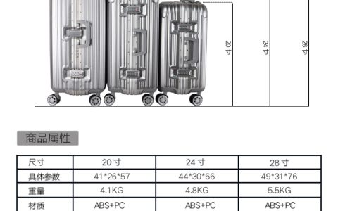 行李托运箱子大小尺寸是多少(行李箱托运尺寸限制)