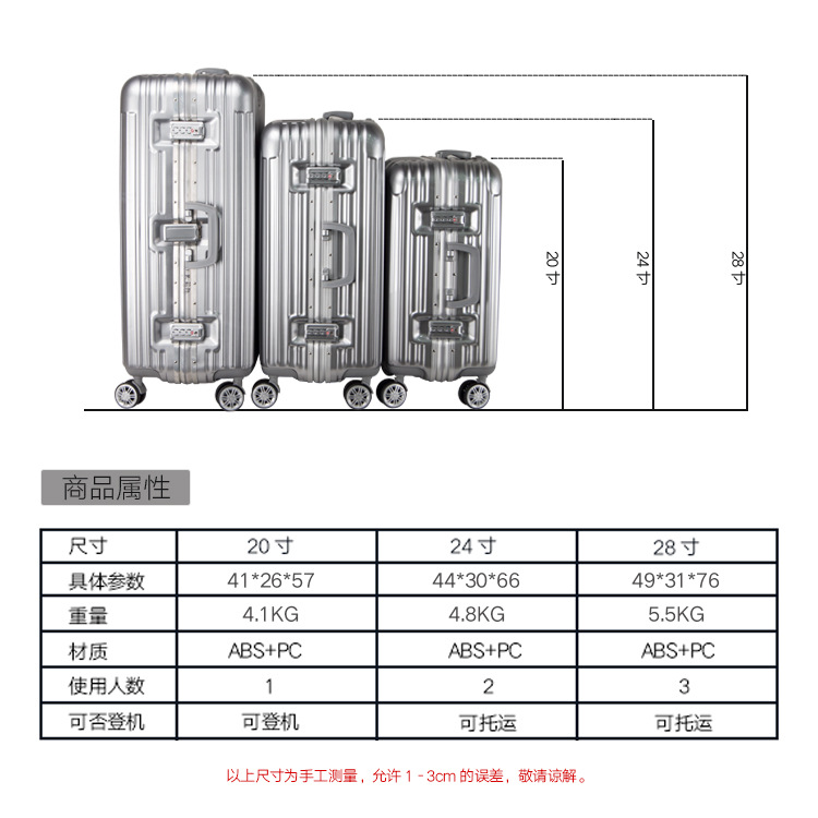 行李托运箱子大小尺寸是多少(行李箱托运尺寸限制)