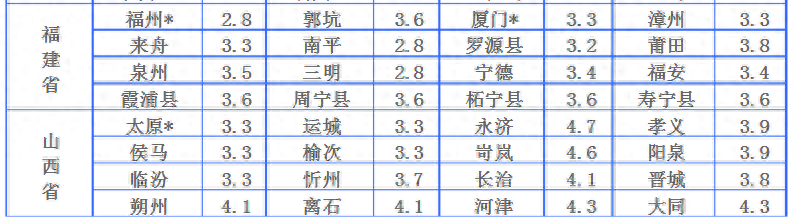 大件物流跨省哪家物流公司便宜(大件物流跨省收费标准)