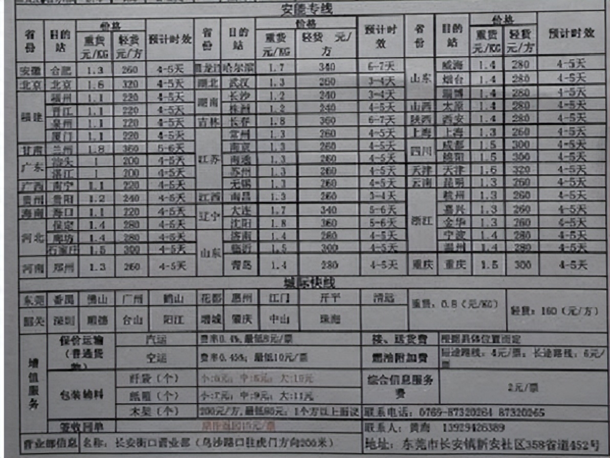 大件物流跨省哪家物流公司便宜(大件物流跨省收费标准)