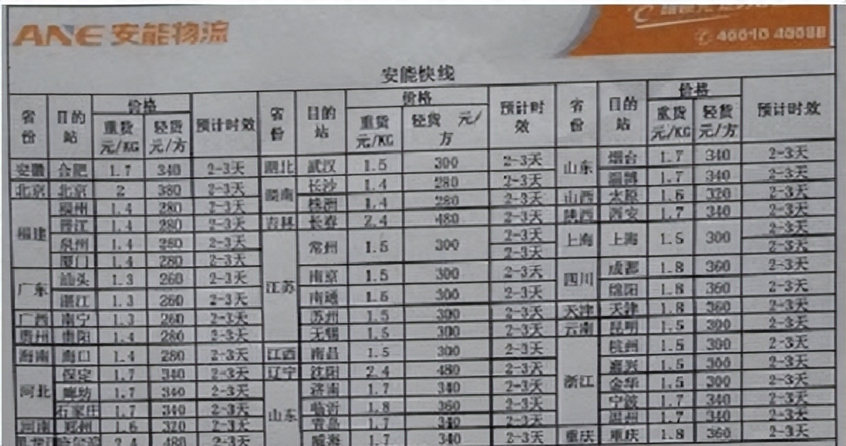 大件物流跨省哪家物流公司便宜(大件物流跨省收费标准)